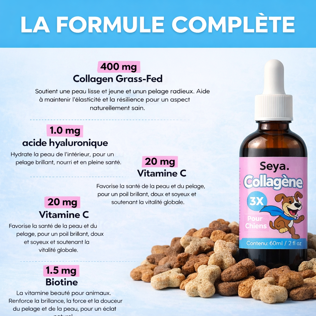 Le Collagène Allergies & Articulations SEYA