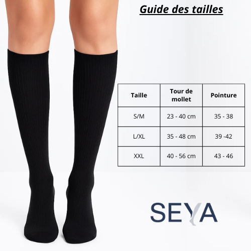 Guide des tailles